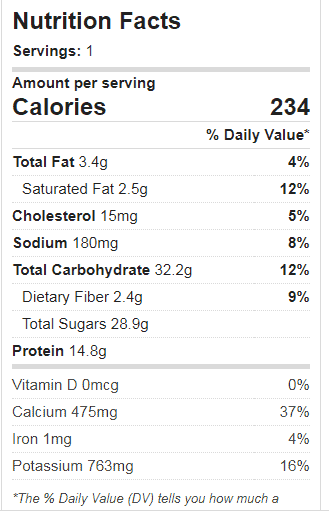 nutrition of a strawberry smoothie